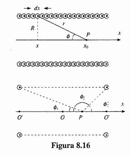 Geometrie di spire-1700555199573